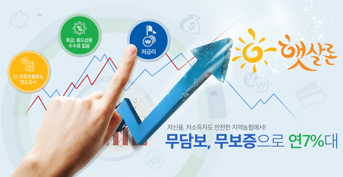 무담보, 무보증 햇살론